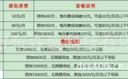 赤峰城市花园社区电话号码是多少