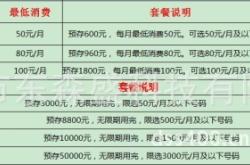 赤峰城市花园社区电话号码是多少