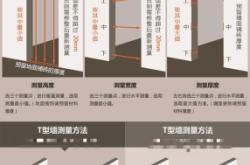 赤峰石头包窗套厂家电话号码