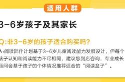 赤峰新华书店新城区电话号码