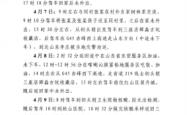 赤峰市防控中心的电话号码