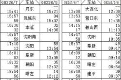 内蒙古赤峰高铁站电话号码
