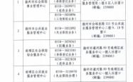 赤峰回民小馆电话地址查询号码
