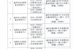 赤峰回民小馆电话地址查询号码