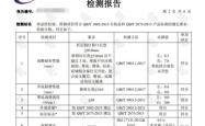 赤峰材质检测机构电话号码查询