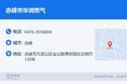 赤峰新景咖啡店电话多少号