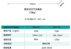 赤峰挂式消毒机代理电话号码
