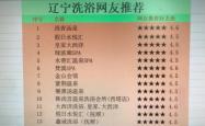 赤峰市御水缘洗浴电话号码