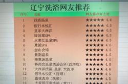 赤峰市御水缘洗浴电话号码