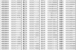赤峰融城瓷砖厂电话多少号