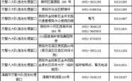 赤峰出售加油卡电话号码是多少