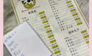 赤峰市小吃店推荐电话是多少