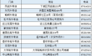 赤峰市卖颗粒的电话地址是多少