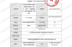 赤峰铁路转运站电话号码是多少