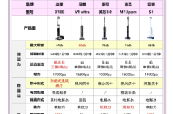 赤峰保洁扫地机厂家电话号码