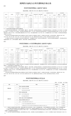 赤峰电采暖电价-第1张图片
