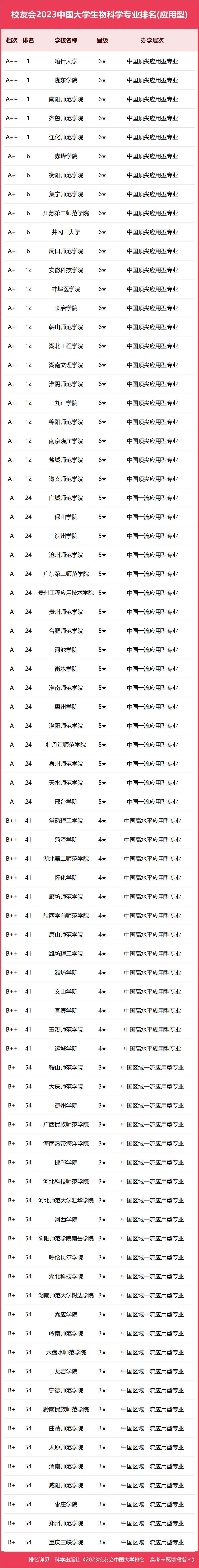 庆阳到赤峰物流电话多少号-第1张图片