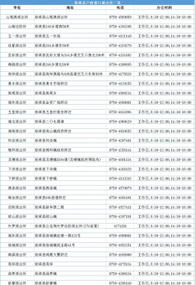 赤峰油漆批发电话多少号码-第1张图片