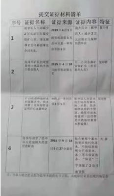 赤峰林西外卖招聘电话号码是多少-第1张图片