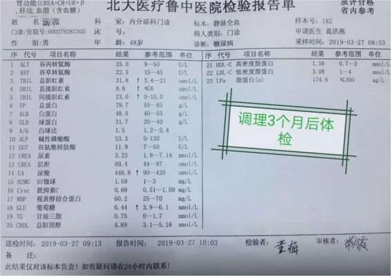 赤峰松山区病情报告电话是多少-第1张图片