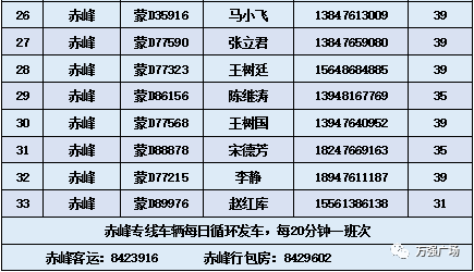 赤峰汽车站电话号码多少号-第1张图片