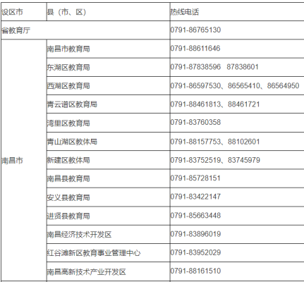 赤峰市运管服务厅电话号码-第1张图片