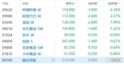赤峰海运进口贸易公司电话号码-第1张图片