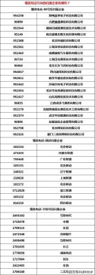 赤峰桥北高速口电话号码是多少-第1张图片