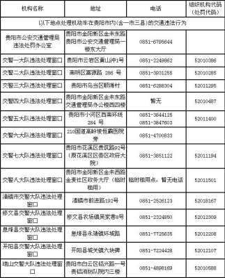 赤峰出售加油卡电话号码是多少-第1张图片