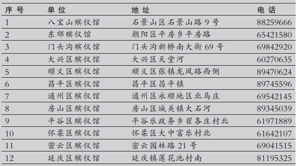 赤峰市网红小店电话地址查询-第1张图片