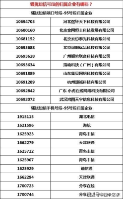 赤峰市环卫车队电话号码是多少-第1张图片
