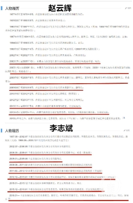 赤峰市城管举报电话是多少-第1张图片