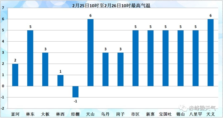 赤峰羽绒服回收电话号码是多少-第1张图片