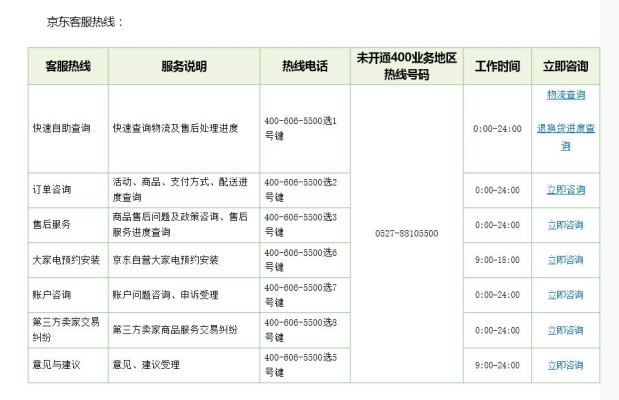赤峰到平庄的客车电话号码是多少-第1张图片