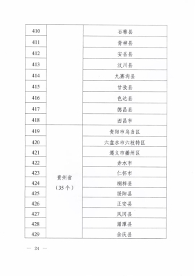 赤峰西城菜市场官网电话号码-第1张图片