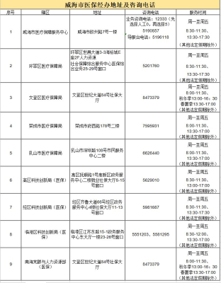 赤峰大型酒局电话地址是多少号-第1张图片
