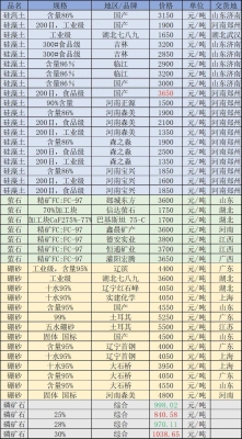 赤峰盖土网批发厂家电话号码-第1张图片