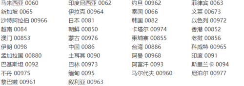 赤峰封控区路况查询电话号码-第1张图片