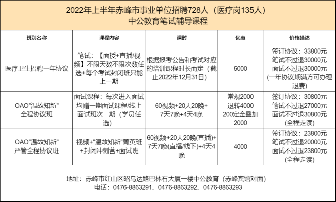 赤峰回包头大巴电话号码查询-第1张图片