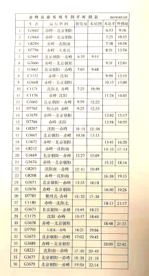 赤峰南鹿植物园电话号码-第1张图片