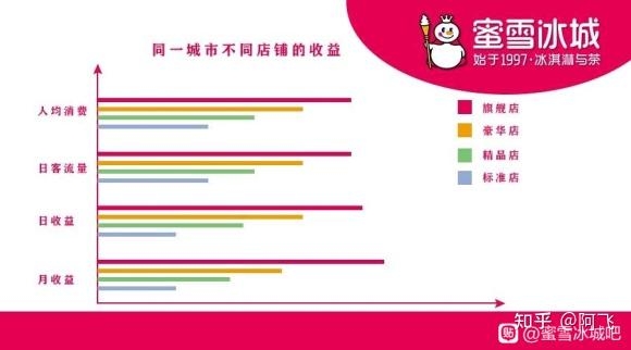 赤峰精酿加盟电话多少啊-第1张图片