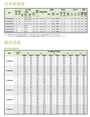 赤峰冷暖热泵批发市场电话号码-第1张图片