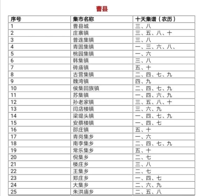 赤峰爱闹娱乐有限公司电话号码-第1张图片