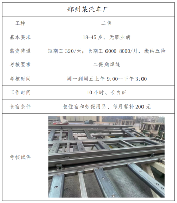 赤峰市高铁工地招工电话号码-第1张图片