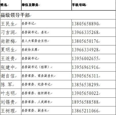 赤峰免费报纸官网查询电话号码-第1张图片
