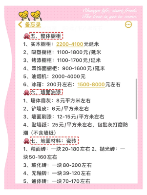 赤峰家装改水电报价电话是多少-第1张图片