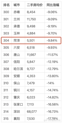 赤峰市购房政策咨询电话是多少-第1张图片