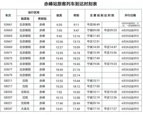 赤峰市火车票订票电话号码-第1张图片