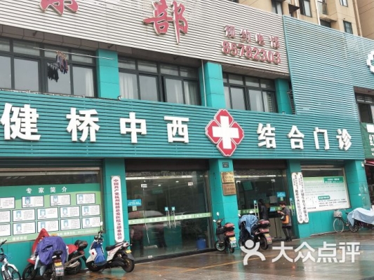 赤峰小尚大夫诊所电话多少号-第1张图片