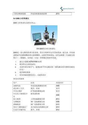 赤峰提升油缸批发电话号码是多少-第1张图片